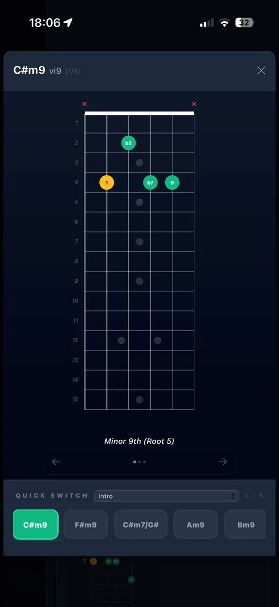 Your chord dictionary